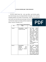 Contoh Storyboard Video Promosi