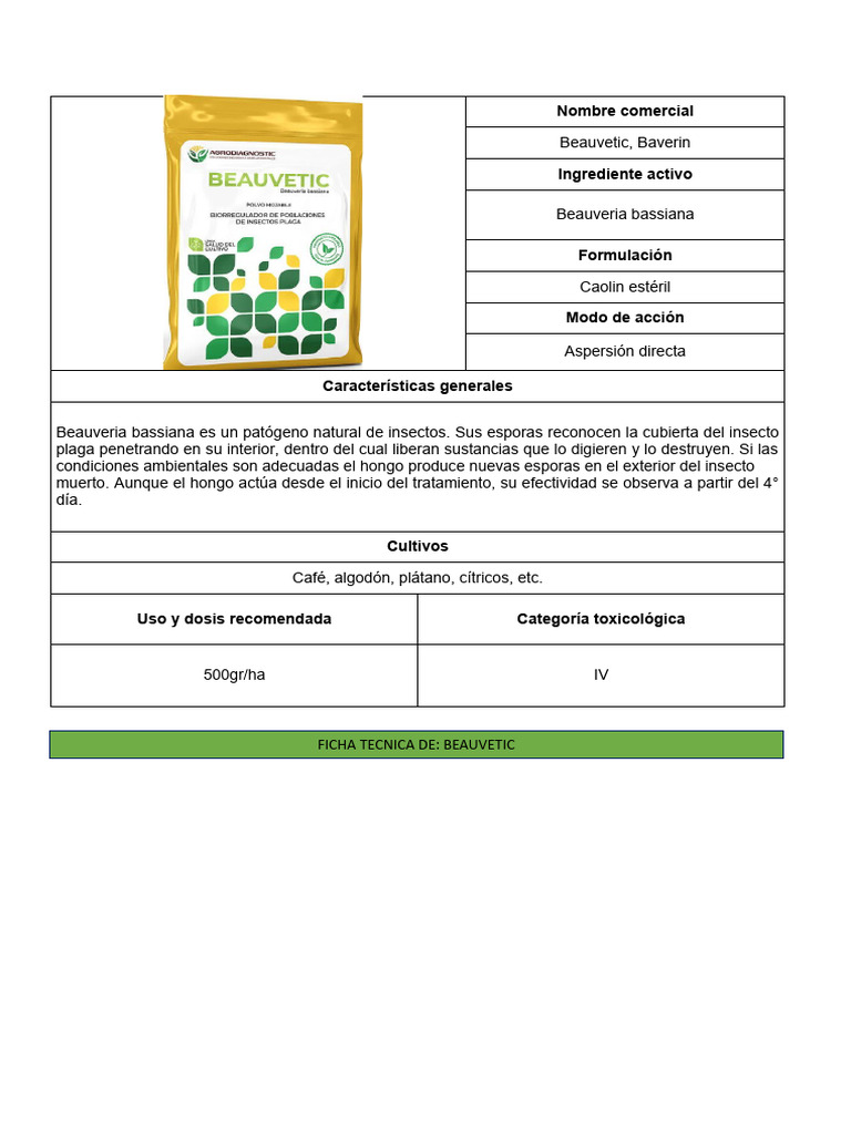 Ficha Técnica de Beauvetic | PDF