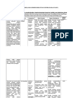 PDF Alur Tujuan Pembelajaran - Compress