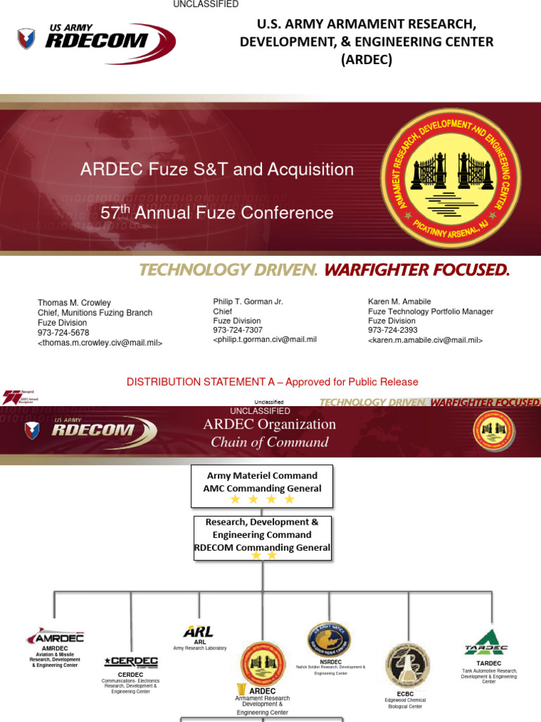 Fuze Technology Development Overview | PDF | Fuze | Artillery