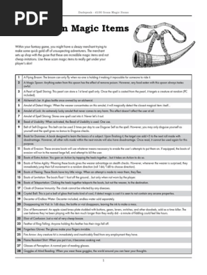 1008573-100_Scam_Magic_Items