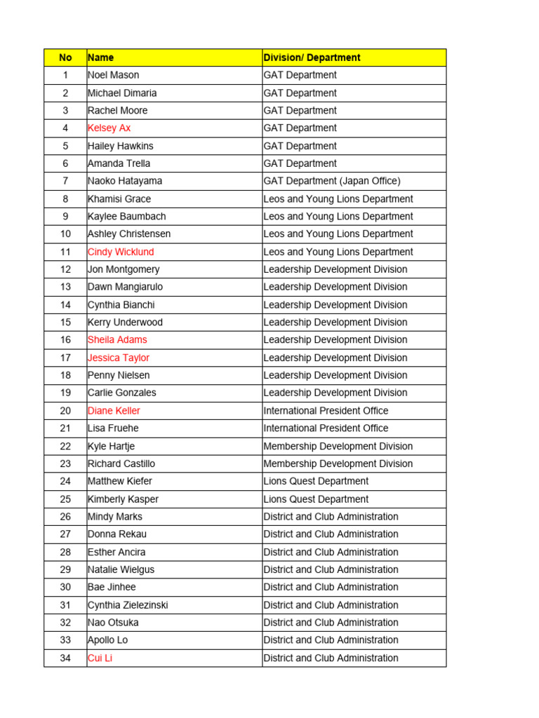 lci-staff-directory-pdf