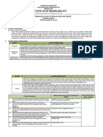 Analisis Keterkaitan CP Dan TP Dengan Iktp Dan Materi