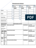 Differentiated Instruction Four Groups For k-5