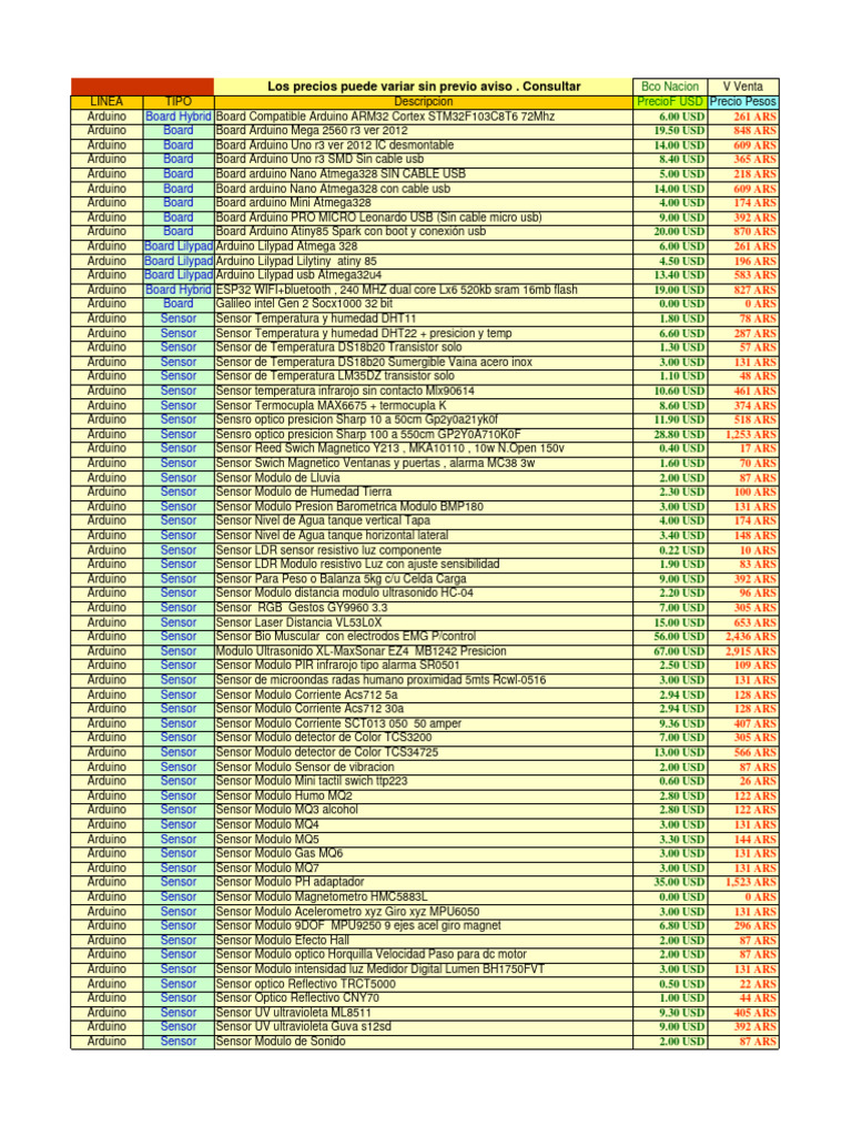 LISTA DE PRECIOS Arduino | PDF | Ingeniería Informática | Bienes ...