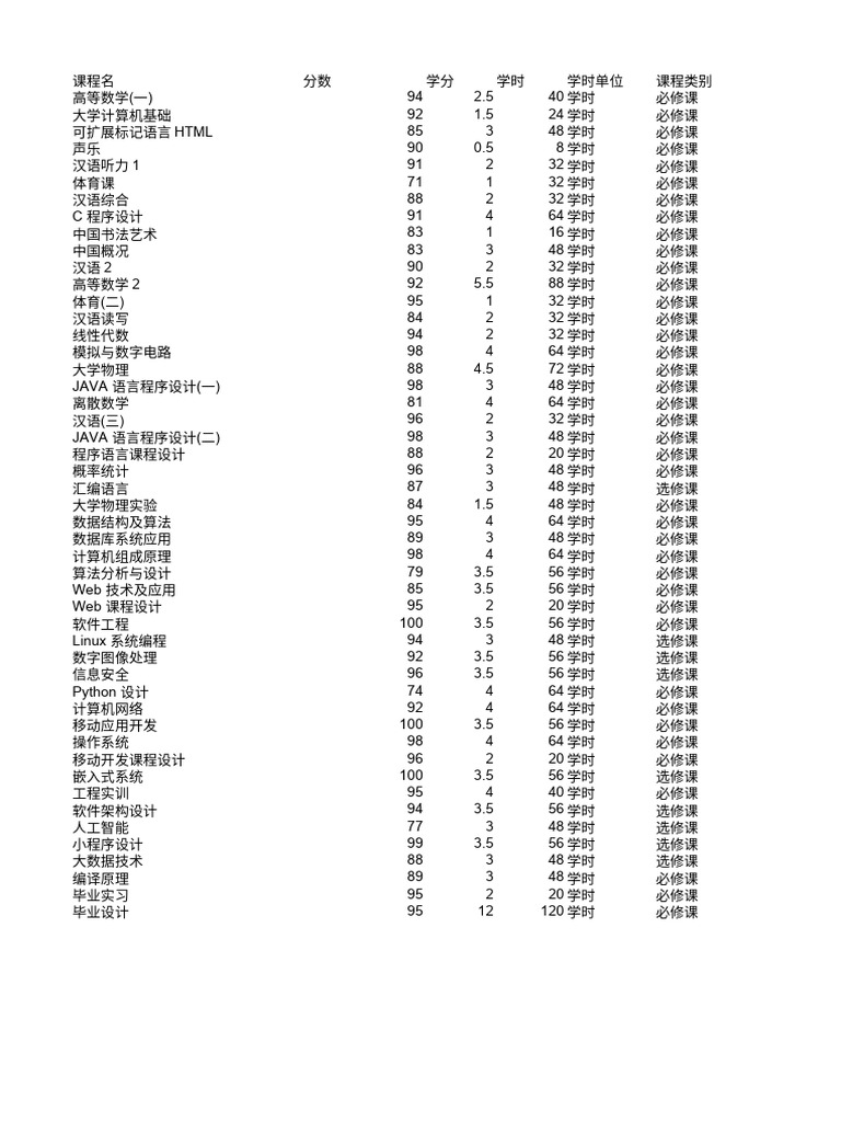 chinese-course-pdf