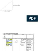 Analisis CP