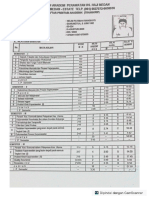 IPK HELNI PATIMAH RANGKUTI