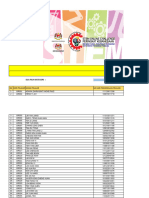 Senarai Nama Peserta Stem Online Quiz SR Negeri Johor