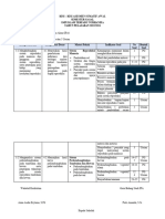 Kisi-Kisi PTS Gasal IPA Kelas 9 - 2023