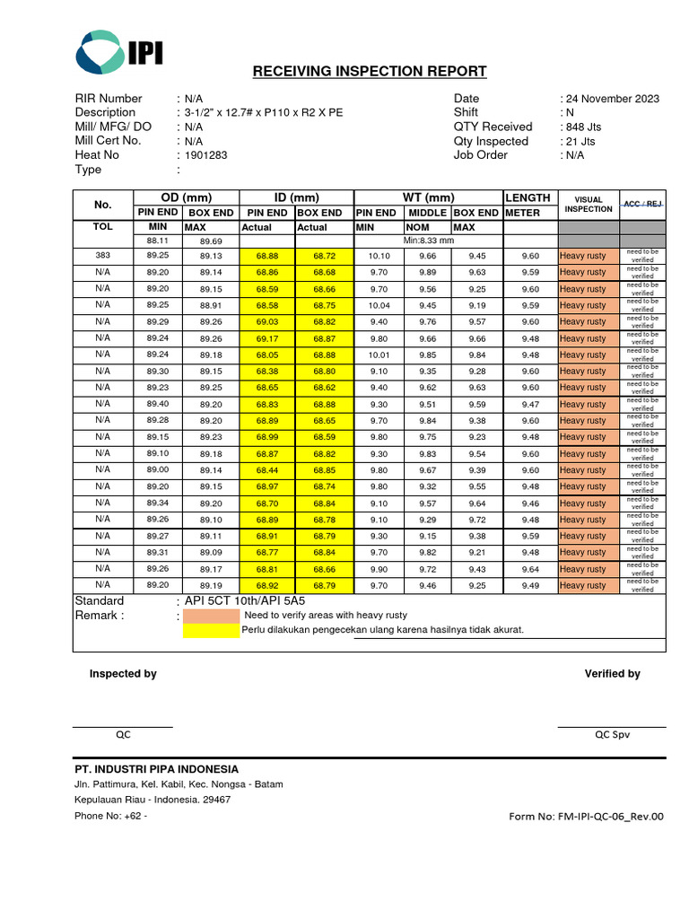 Receiving Inspection Report | PDF