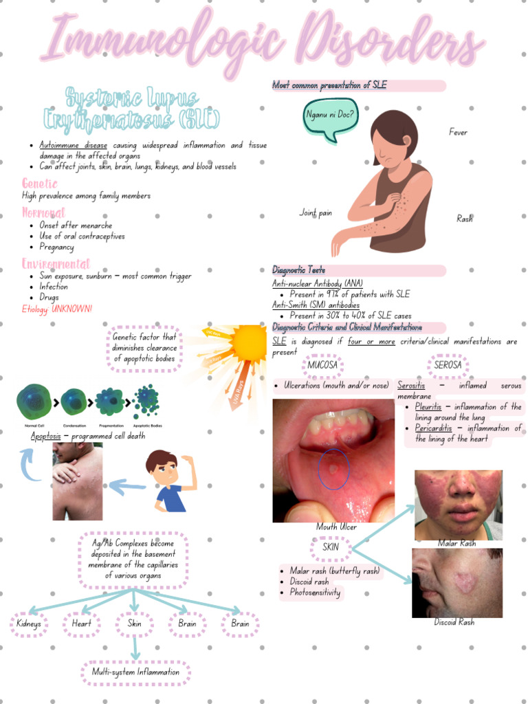 Immunologic Disorders Pdf Allergy Causes Of Death