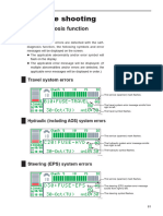 Trouble Shooting: Self Diagnosis Function