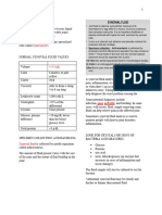 Body Fluids Midterms MLSP