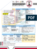 Boletin para Padres