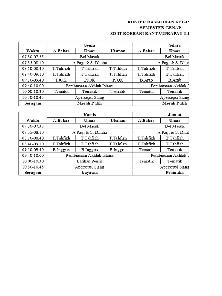 Roster Ramadhan Kelas I SD IT Robbani | PDF