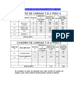 Cuadro de Cargas de Centro Educativo Alexandro Volta