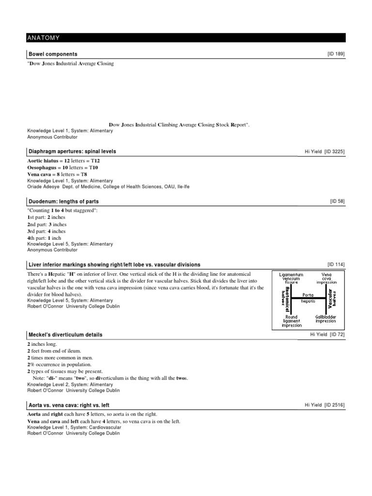 Medical Mnemonics | PDF