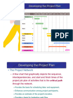 Developing Project Plan