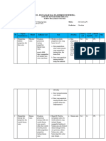 Kisi-Kisi STS 1 IPA Kelas VII (Websiteedukasi.com)