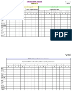 Tableau Évaluations AIM Période 1