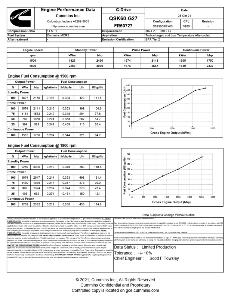 Cummins QSK60 Engine Performance Data | PDF | Engines | Horsepower
