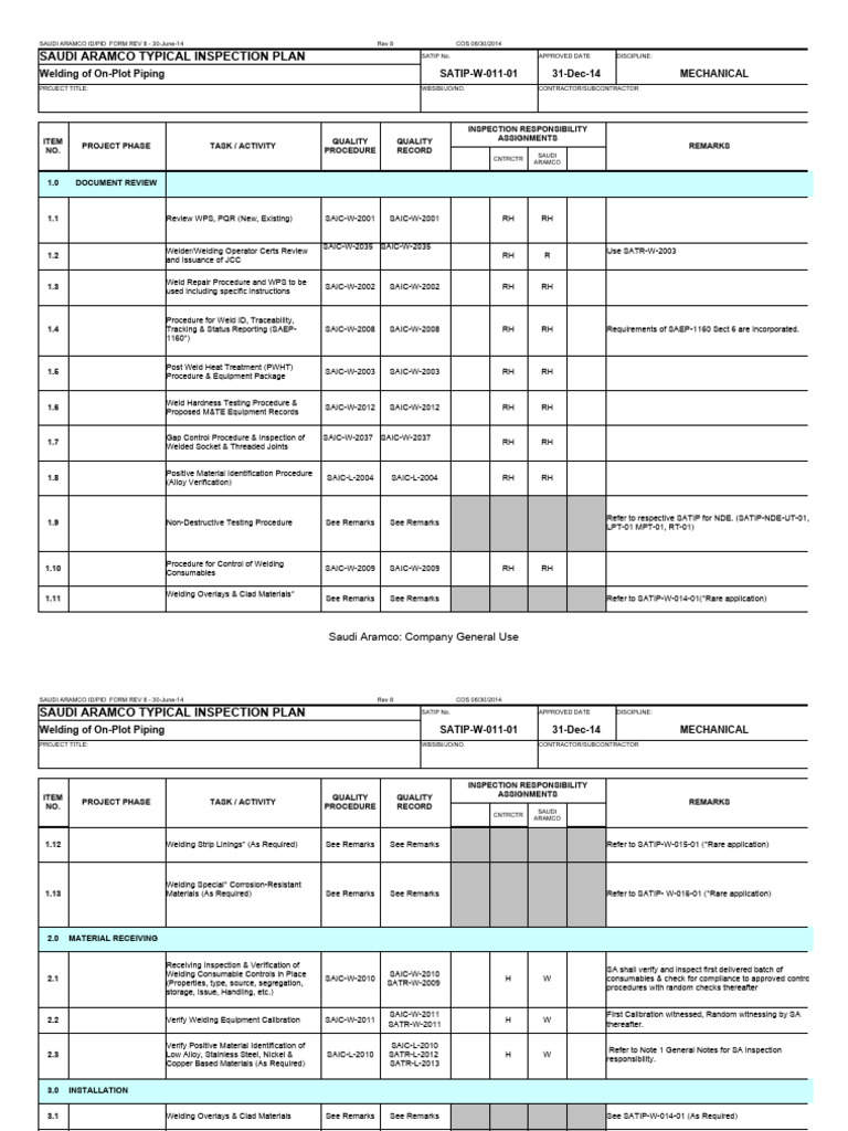 Saudi Aramco Welding Inspection Plan | PDF | Construction | Welding
