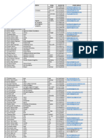 Rajshahi Division Member List