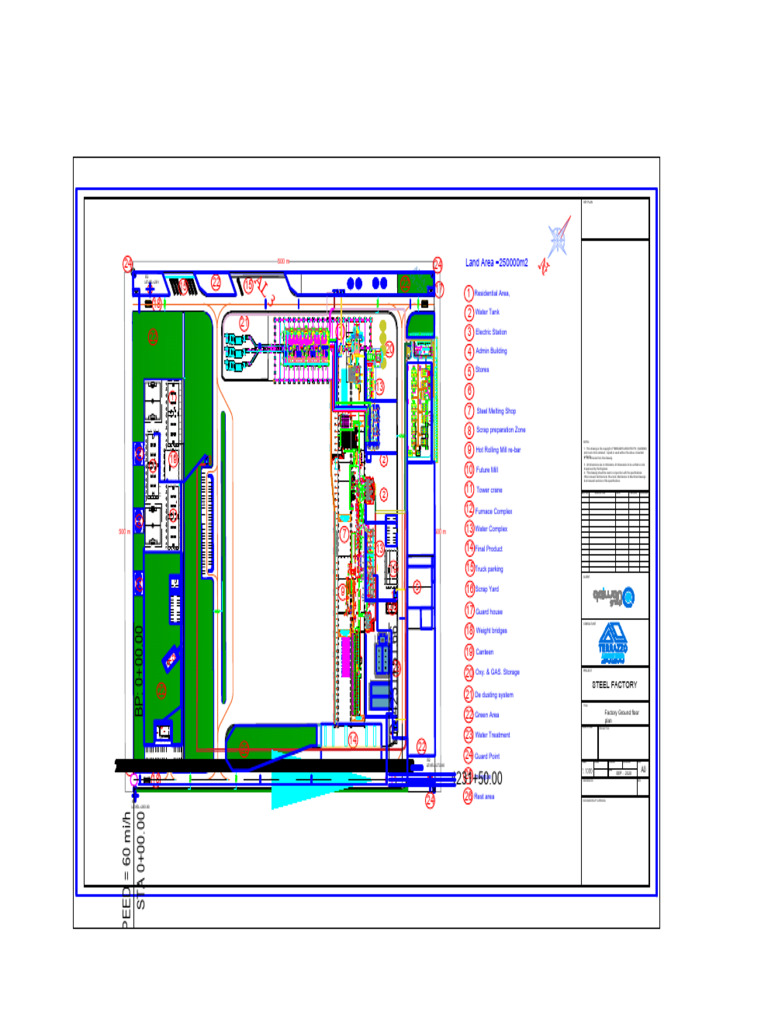 Generic Steel Factory Layout Rolling Mill and Melting Shop | PDF ...