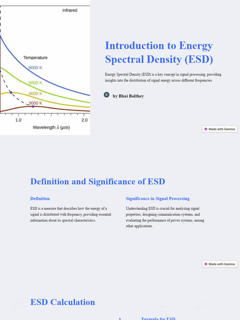 Introduction To Energy Spectral Density ESD | PDF | Spectral Density ...