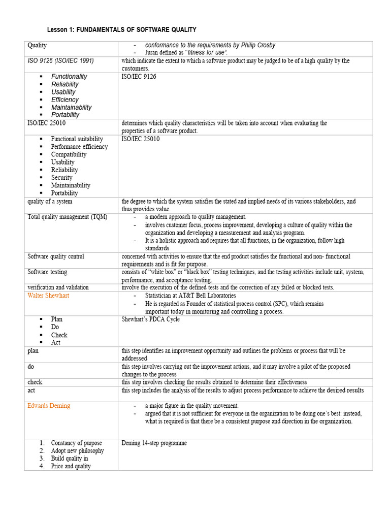 IE 3 Reviewer LESSON 1 6 | Download Free PDF | Software Testing | Unit ...
