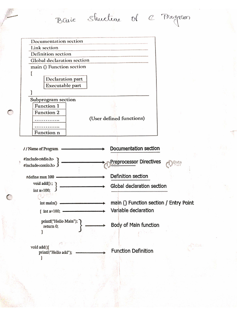 C Programming 3 | PDF