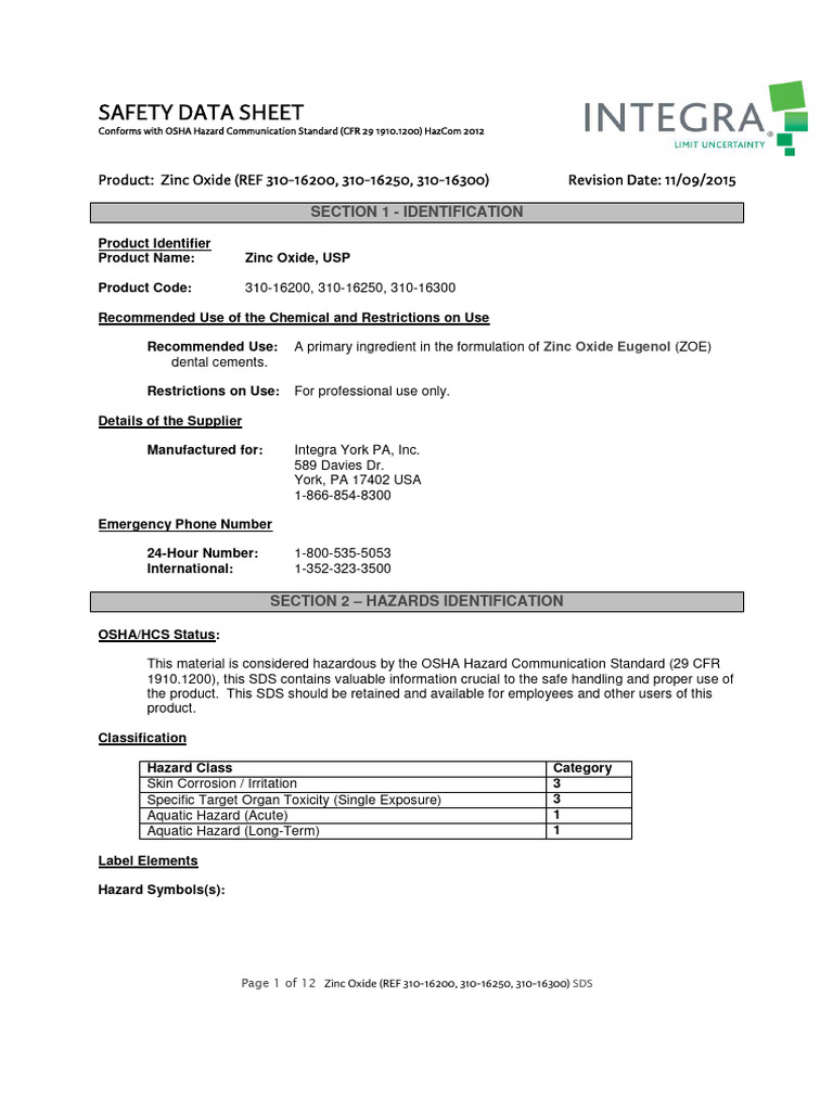 Zinc Oxide SDS PDF Waste Personal Protective Equipment