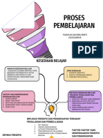 Proses Pembelajaran