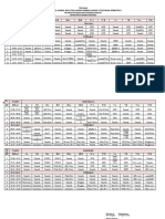 Jadwal Mapel