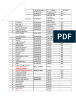 DAftar HIMS Kertajati