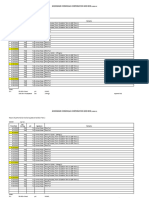 Performance Monitoring of Industrial Effluent Treatment System - Appendix B2