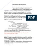 Diagramme Vue Dynamique