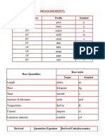 Measurements: Multiplying Factor Prefix Symbol