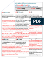 FR PI Guidance For Phonics Routines