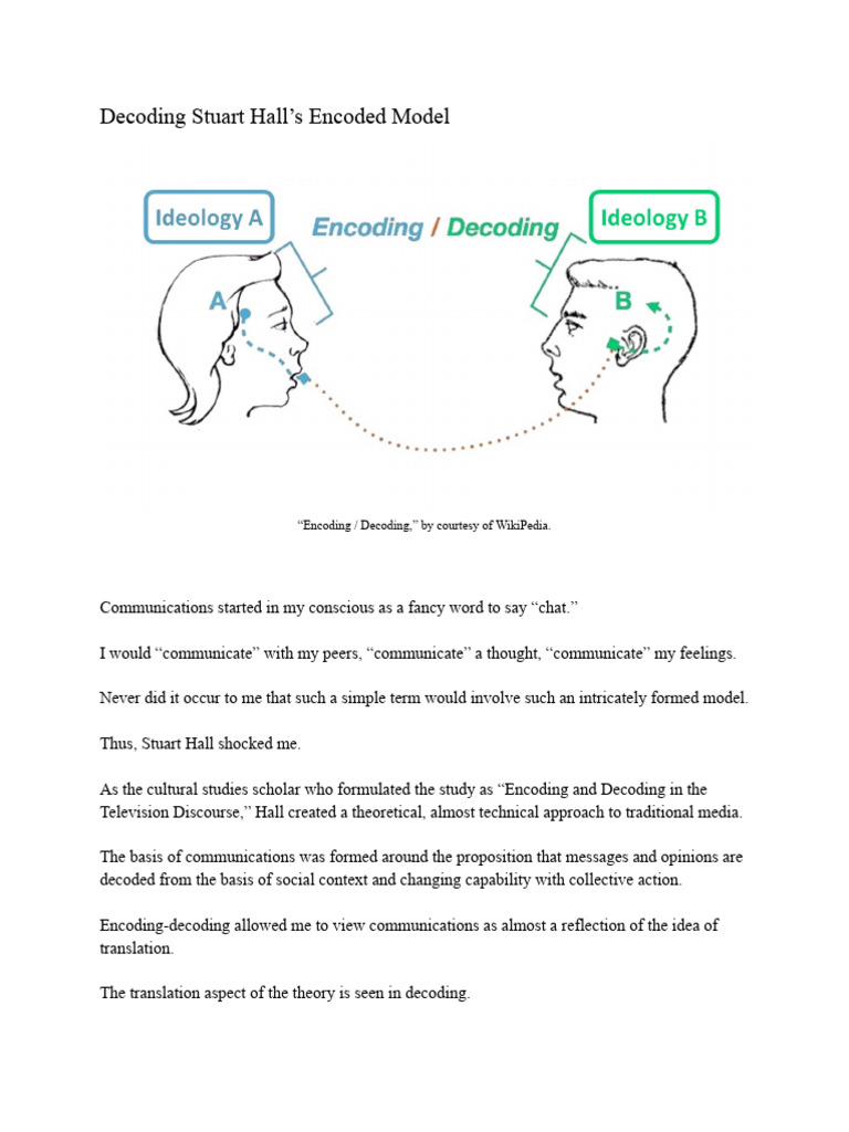 Decoding Stuart Hall in The Usc Annenberg Youth Academy | PDF | Philosophy
