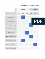 Emergency Drill Plan 2024