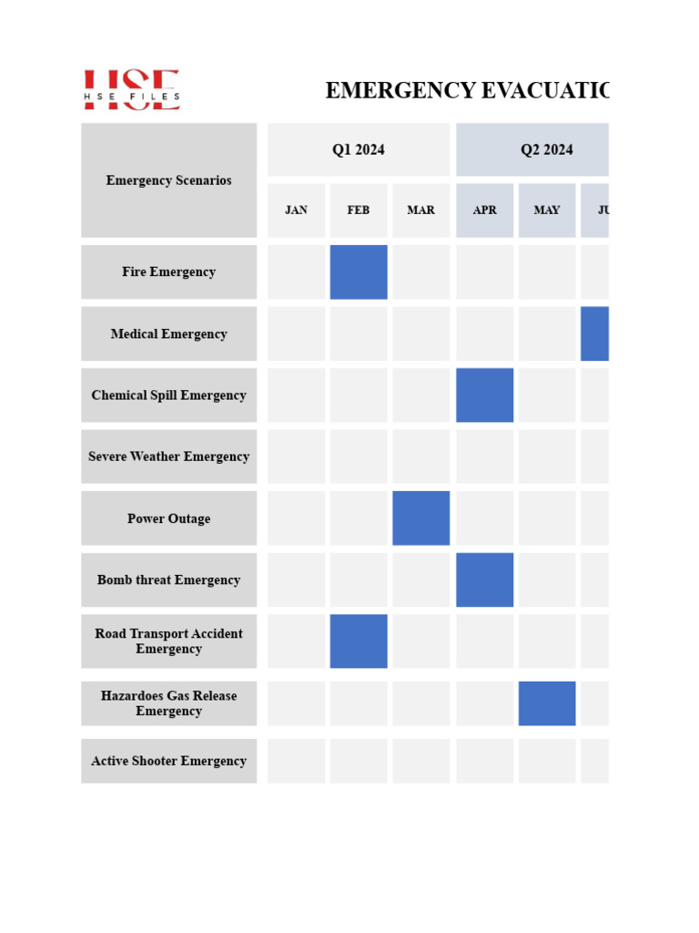 Emergency Drill Plan 2024 PDF