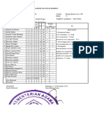 Analisis MDR Renti