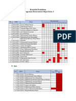 List Remedial PBO Kelas C