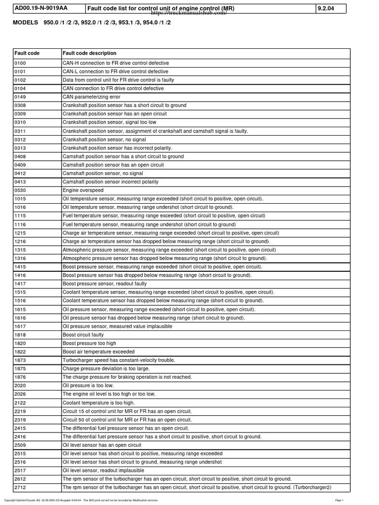 Mercedes benz fault code list for control unit of engine control mr