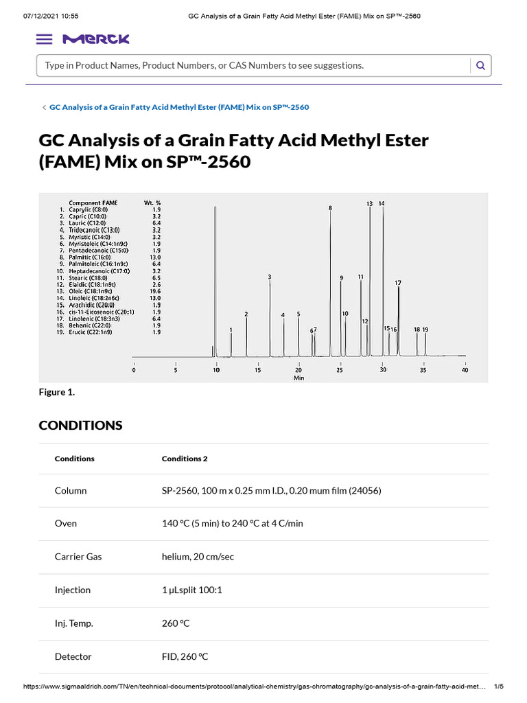 GC Analysis of a Grain Fatty Acid Methyl Ester (FAME) Mix on SP™2560 PDF Gas Chromatography