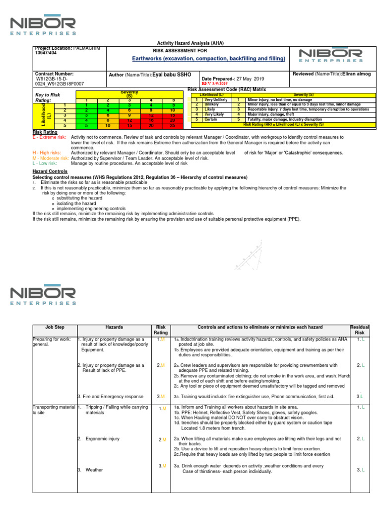 Earthworks Risk Assessment Overview | PDF | Trench | Personal ...