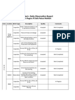 Observation Report 17-07-2018