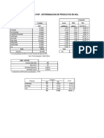 Planta de Gas PGP - Determinacion de Productos en NGL: Factor NGL NGL Composite % Molar